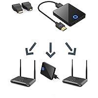 Wireless HDMI Transmitter and 3 Receivers Set, 1080P@60HZ, 1 * 98FT/2 * 196FT, 0.1s Delay, 1TX to 4RXs Supported, Video Audio Streaming Transmit, PC/PS4/Camera/Laptop to TV/Projector/Monitor