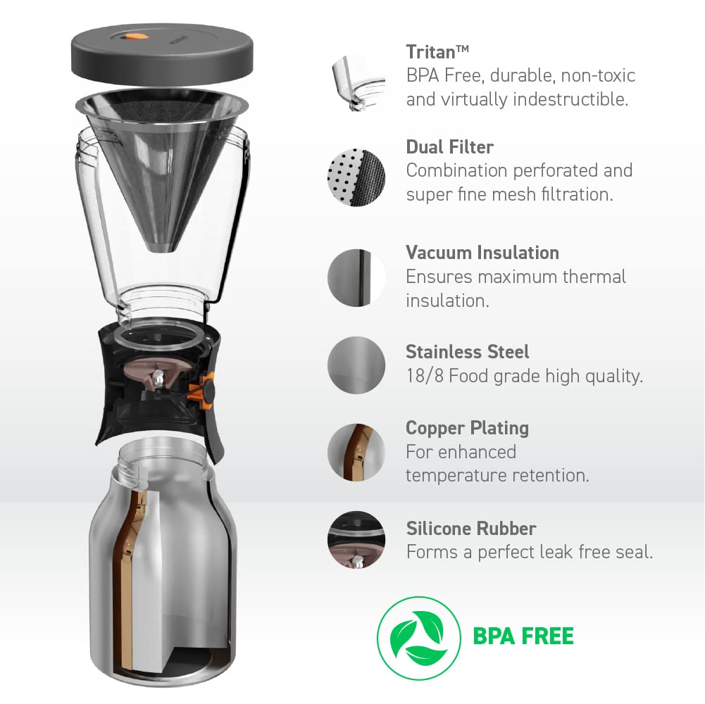 asobu Coldbrew Portable Cold Brew Coffee Maker With a Vacuum Insulated 1 Liter Stainless Steel 18/8 Carafe Bpa Free (Wood)
