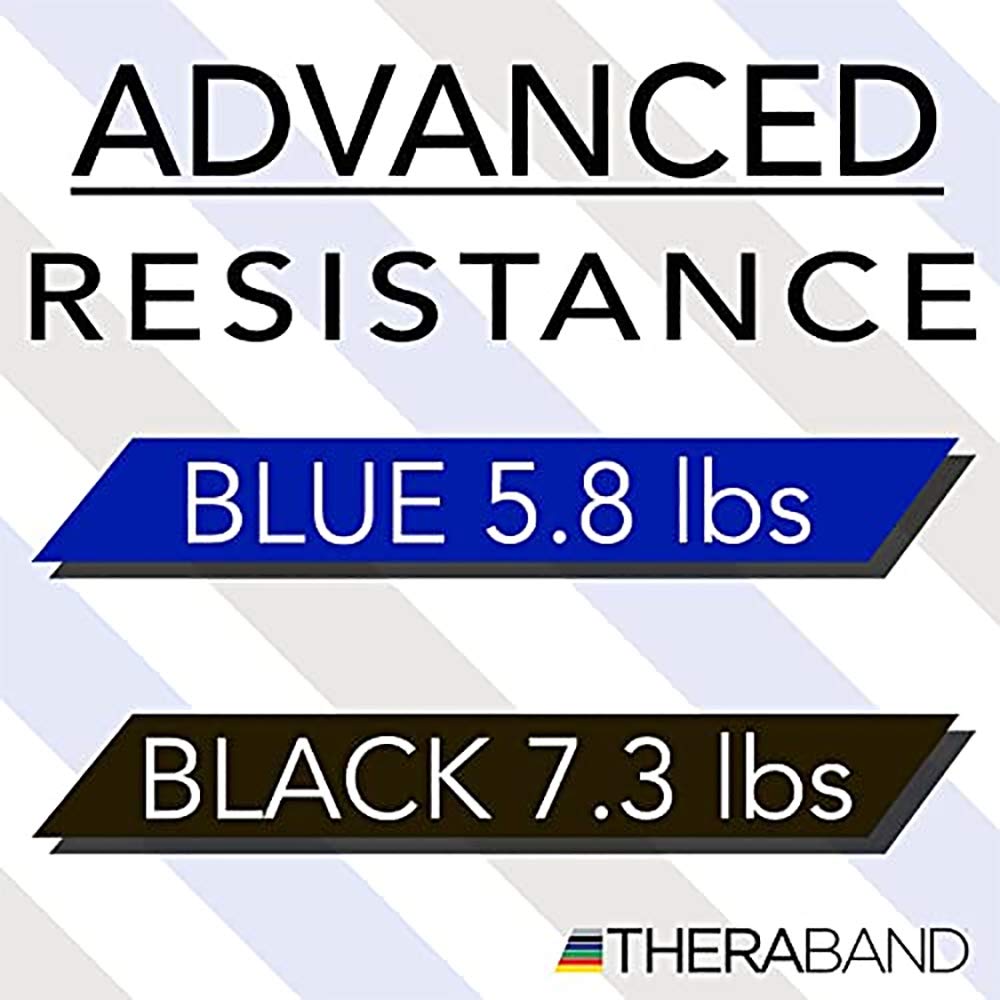 THERABAND Resistance Band Set, Professional Elastic Bands for Upper & Lower Body & Core Exercise, Physical Therapy, Lower Pilates, At-Home Workouts, and Rehab, 5 Foot, Blue & Black, Advanced