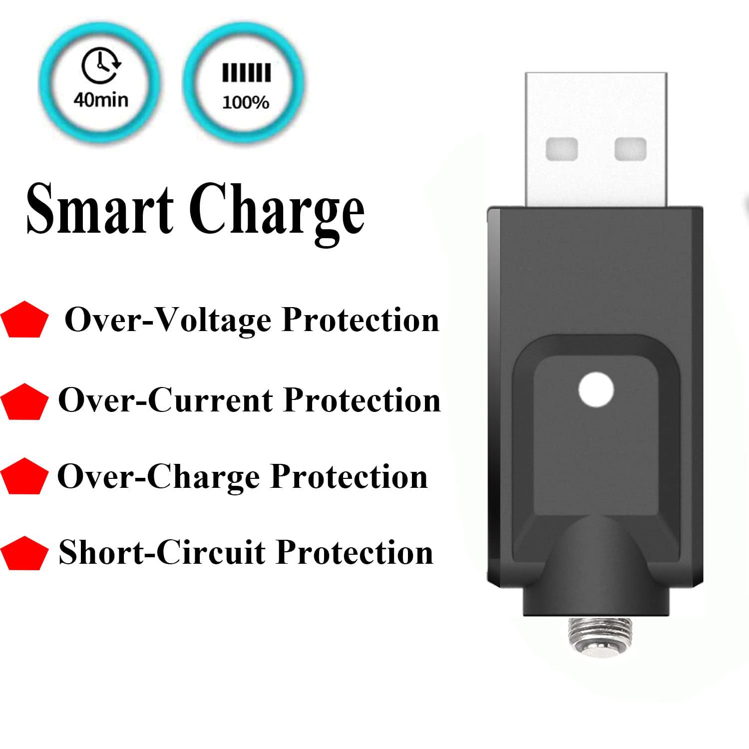 ESUYUTOS Smart USB Thread Charger Cable, USB Thread Cable, USB Charger Thread Portable USB with Intelligent Overcharge Protection LED Indicator - 2 PCSUSB