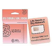 Prepaid Europe Sim Card 30 Days, EU 10GB / UK 10GB, Activation Required, Unlimited Local Calls and SMS, UK Three SIM Card Applicable to 72 Countrie