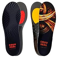 Cruvheal Work Orthotic and Max Comfort Men Cushioning Insoles