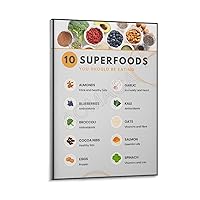 MOJDI 10 Superfoods Poster Food And Nutrition Art Poster Healthy Food Chart Canvas Painting Wall Art Poster for Bedroom Living Room Decor 16x24inch(40x60cm) Frame-style