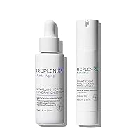 Replenix Hydration Treatment Skin Care Bundle, Medical-Grade Set Includes Hyaluronic Acid Hydration Face Serum (1 fl. oz) & Lightweight Multivitamin Moisturizer (1.7 fl. oz)