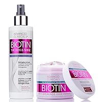 Advanced Clinicals Biotin Hair Mask + Biotin Leave-In Conditioner Treatment