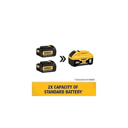 DEWALT 20V MAX Battery, 6 Ah, 2-Pack, Fully Charged in Under 90 Minutes (DCB206-2)