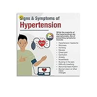 MDTTIEQ Hospital Poster Hypertension Symptoms And Signs Art Poster Canvas Painting Wall Art Poster for Bedroom Living Room Decor 20x20inch(50x50cm)