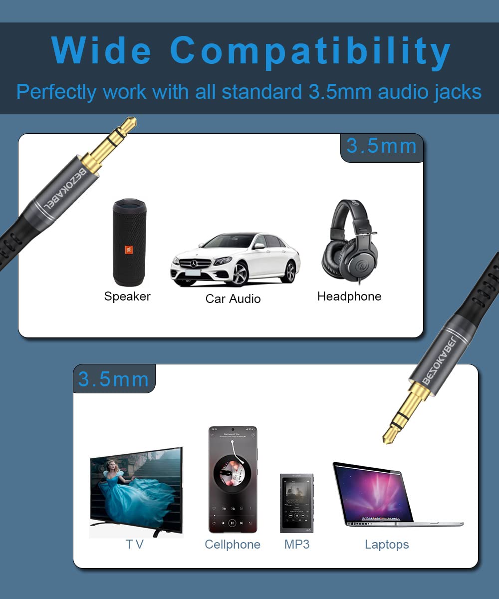 3.5mm Audio Cable, Audio Cable Male to Male 4ft, BEZOKABLE Nylon Braided Aux Cable Auxiliary Cable Hi-fi Sound for Car, Headphones, Home Stereos, Speakers, Tablets, iPhone iPad