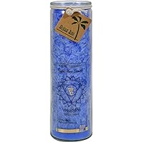 Chakra Jar Candle, Blue