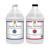 Clear Floor Epoxy Resin for Garages, Basements, Warehouses, Retail