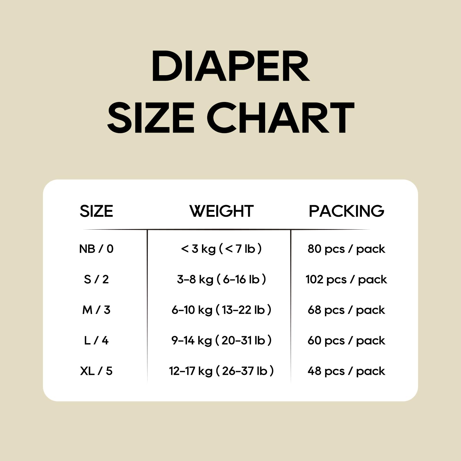ECO BOOM Diapers, Baby Bamboo Viscose Diapers, Eco-Friendly Natural Soft Disposable Nappies for Infant, Size 2 Suitable for 6 to 16lb (Small - 102 Count)