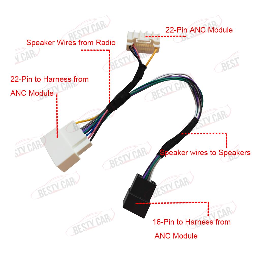 ANC-CH01 Factory ANC (Active Noise Cancelation System) Module Bypass Harness Adapter for Select Chrysler, Jeep, and Ram Vehicles Add Aftermarket Amplifier Subwoofer to Non Factory Amp System