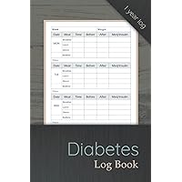 Diabetes Log Book: 1 Year Blood Sugar Log Book Journal. Daily Blood Glucose Tracking Log Book to Record Blood Sugar and Insulin 4 Times a Day.