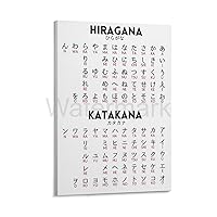 INSTR Japanese Katakana And Hiragana Educational Poster Classroom Decoration Poster Canvas Painting Wall Art Poster for Bedroom Living Room Decor 12x18inch(30x45cm) Frame-style
