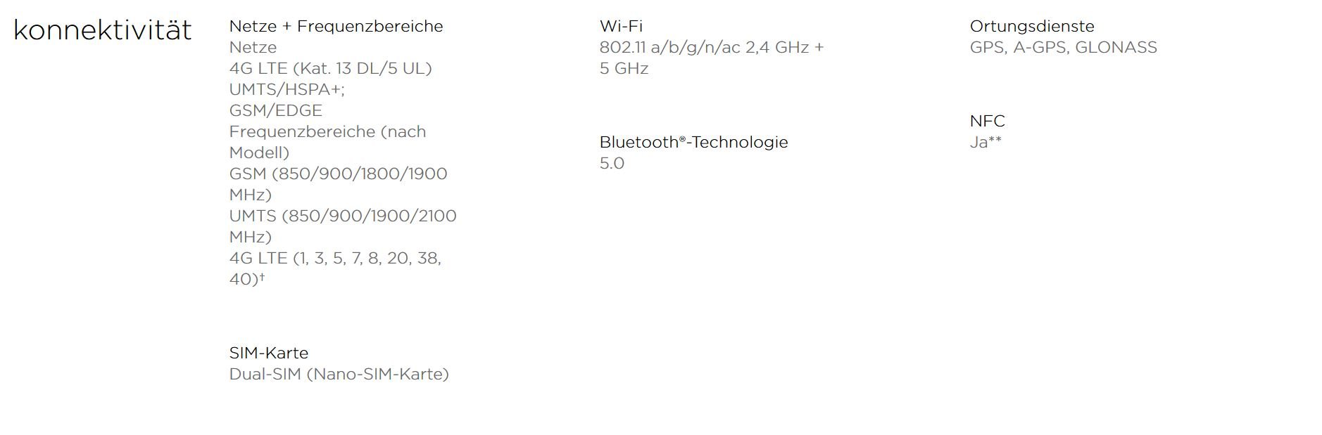 Motorola Moto G6 Plus 64GB Single-SIM (GSM Only, No CDMA) Factory Unlocked 4G Smartphone (Indigo Blue) - International Version