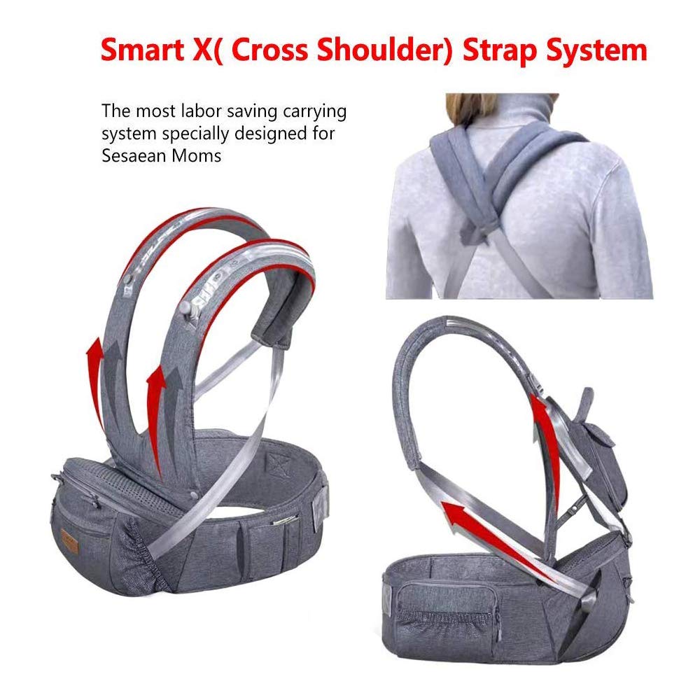 JooBebe Baby Hip Seat Carrier - 6 in 1 Front Back Breathable Polyester Ergonomic Hipseat Infant Backpack Carrier with Adjustable Straps Detachable Hood for Newborn 4 to 36 Months,4 Season /Gray