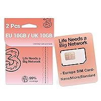 2 Pcs Prepaid Europe Sim Card 30 Days, EU 10GB / UK 10GB, Activation Required, Unlimited Local Calls and SMS, UK Three SIM Card Applicable to 72 Countrie