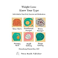 Weight Loss: Know Your Type: Individualize Your Diet, Exercise and Medications Weight Loss: Know Your Type: Individualize Your Diet, Exercise and Medications Kindle Paperback
