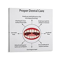 ESyem Beauty Salon Poster Proper Dental Care Art Poster Plastic Surgeon Gift Poster Canvas Wall Art Prints for Wall Decor Room Decor Bedroom Decor Gifts Posters 12x12inch(30x30cm) Frame-style