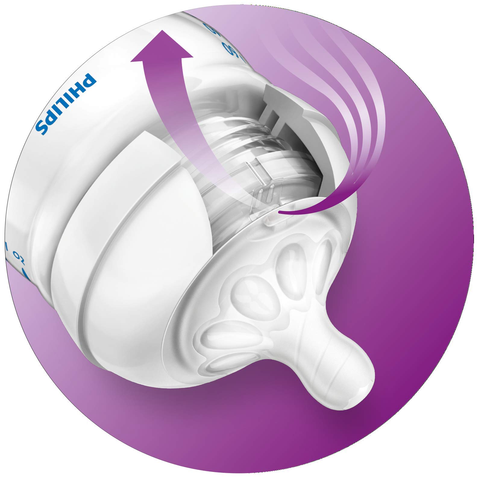 Philips Avent Natural Baby Bottle Fast Flow Nipple, 6M+, Flow 4, SCF654/43, (Pack of 4)