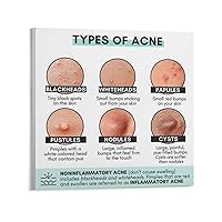 QOGAMGZD Identify The Type of Acne And How to Treat Acne Skin Knowledge Poster (4) Wall Poster Art Canvas Printing Gift Office Bedroom Aesthetic Poster 8x8inch(20x20cm) Unframe-style