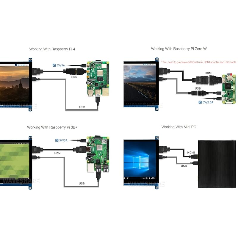 Mua waveshare 7inch HDMI LCD (C) Capacitive Touch Screen Display Supports  Various Systems for All Ver. Raspberry pi Model B/3 B+ 2B/B+/B/A  BeagleBone Black Banana Pi/Pro Video Photo Kit trên Amazon
