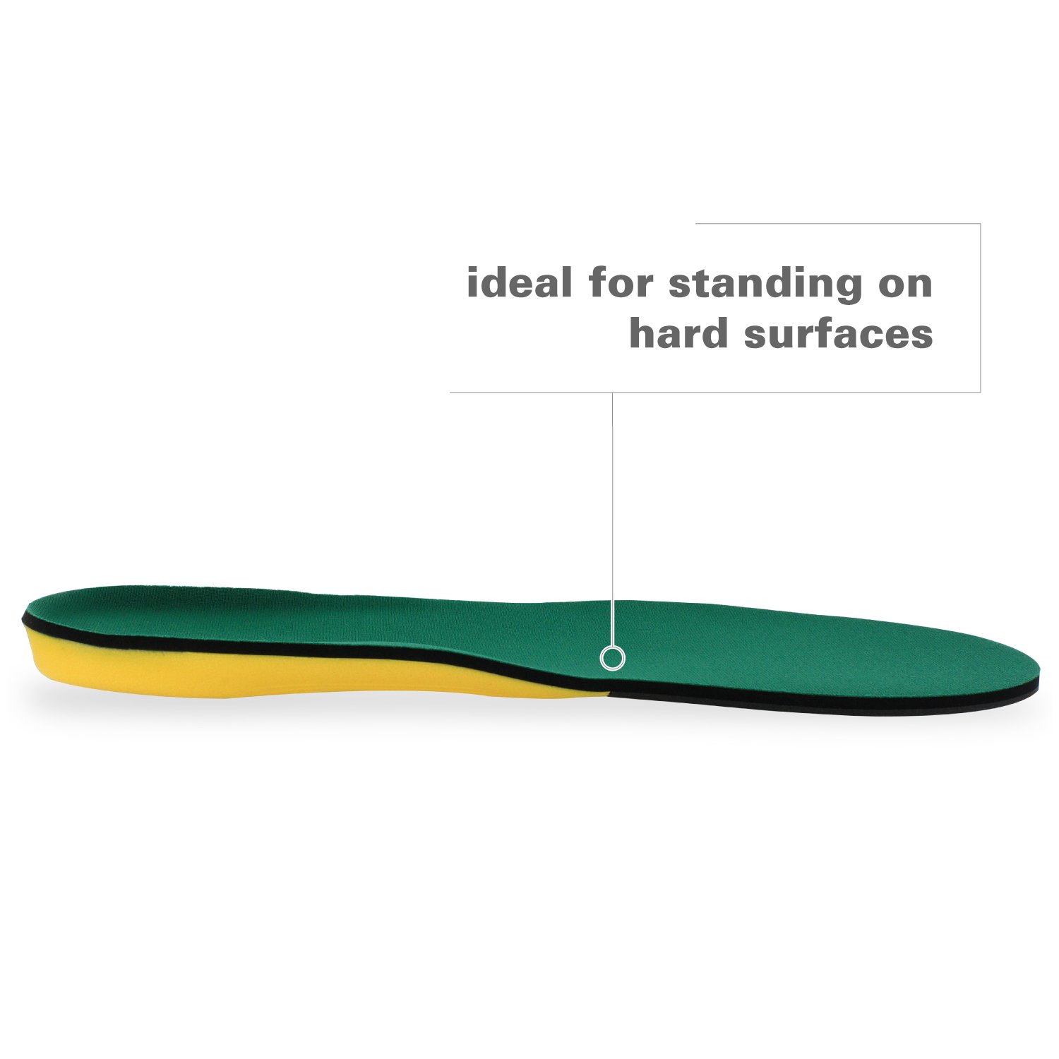 Spenco Polysorb Heavy Duty Maximum All Day Comfort and Support Shoe Insole, Women's 7-8.5/Men's 6-7.5