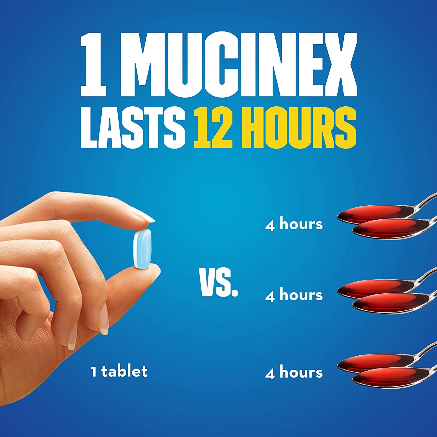 Mucinex Maximum Strength 12 Hour Chest Congestion Medicine, Chest Congestion Relief, Expectorant, Lasts 12 Hours, Powerful Symptom Relief, Extended-Release Bi-Layer Tablets, 42 Count (Pack of 3)