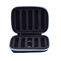 Storage Bag Essential Oil Case 10 Bottles 10ML Perfume Oil Essential Oil Storage Box Travel Portable Carrying Holder Nail Polish Collect Essential Oil (Color : Black)