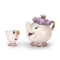 Cartoon New Beauty And The Beast Teapot Mug Mrs Potts Chip Tea Pot Cup One Set Lovely & set