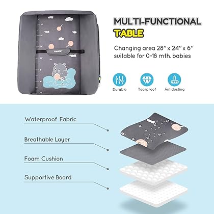 Rolling Baby Changing Table with Wheels, FORSTART Adjustable Height Folding Infant Diaper Station Portable Mobile Nursery Organizer with Newborn Lightweight Storage Rack