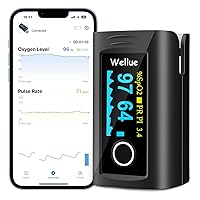 Wellue Bluetooth Pulse Oximeter Fingertip, Blood Oxygen Saturation Monitor with Free APP, Batteries, Carry Bag & Lanyard