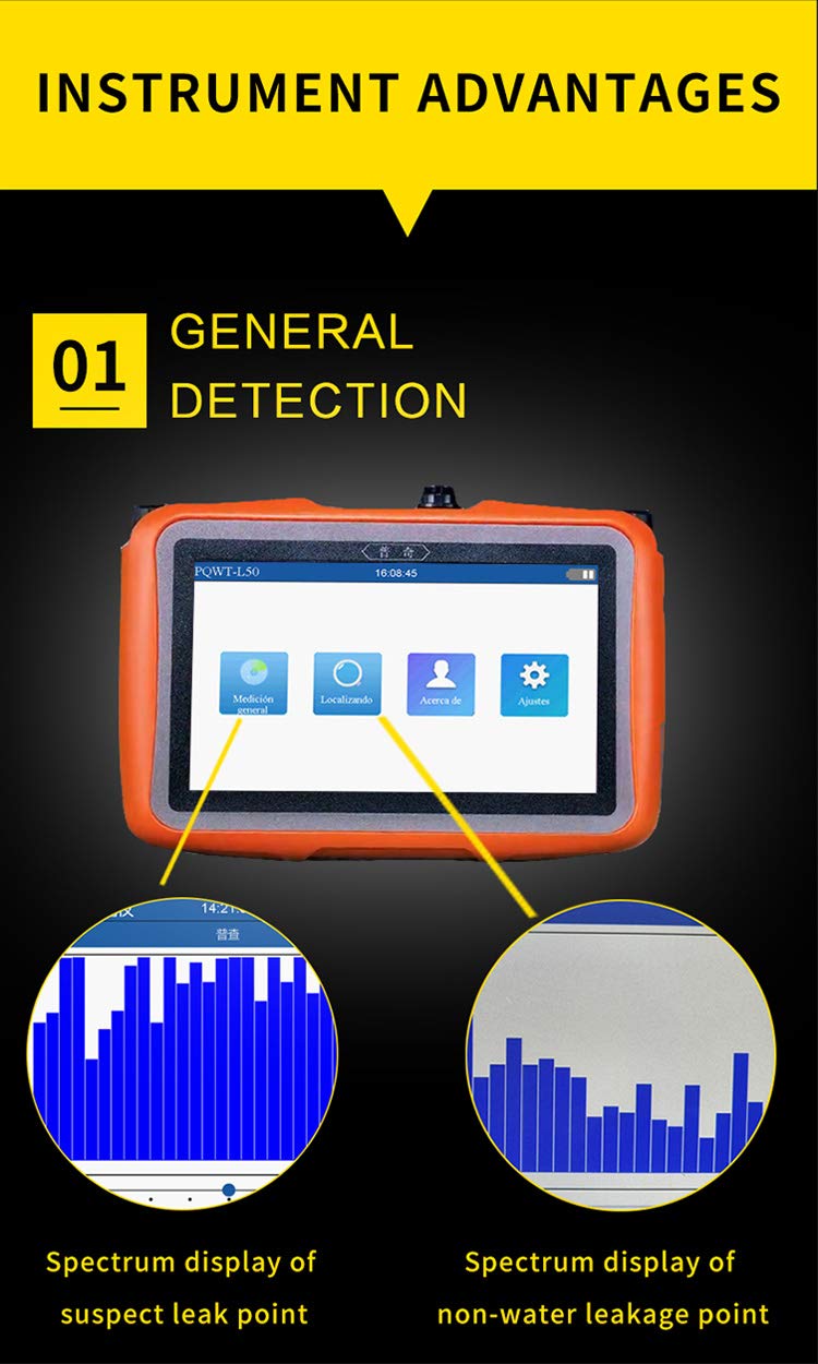 PQWT L30 Water Leak Detector use for Kitchen and Bathroom,Smart Things Water Leak Sensor,Water Leakage Detection