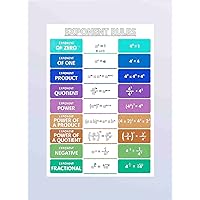 Arsharenkay Mathematics Colorful Math Grammar Learning White Educational Charts Educative Art Poster Prints Unframed No 2 (EXPONENT RULES POSTER, Educational Posters, 16x12 inch / A3 / 42x29 cm)