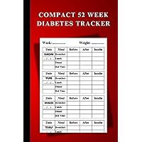 Compact 52 Week Diabetes Tracker: Daily Glucose Monitoring Logbook | 4x6