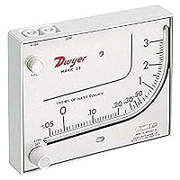 Dwyer® Liquid Filled Wall Mount Manometer, Mark II 25, 0-3