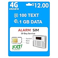 Jolt Mobile $12 GSM Sim Card for GPS Trackers | Pet Senior Kid Child Car Smart Watch Tracking Device | 3 in 1 Simcard - Standard Micro Nano | No Contract | Nationwide AT&T 4G LTE 30 Days Wireless Plan