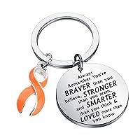 Orange Ribbon Awareness Keychain Gifts Leukemia Awareness Gifts Cancer Support Gifts