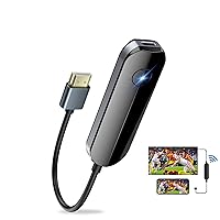JUCONU Wireless HDMI Display Adapter,Video Mirroring Receiver,HDMI Cable Adapter Used for iPhone Mac iOS Casting/Mirroring to TV/Projector /Monitor