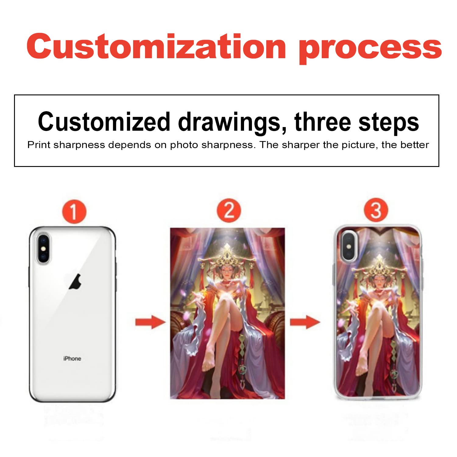 IVY Customized Exclusive Tempered Glass Case for Samsung Glaxy A14 5G A53 A42 A13 A03s A52 A32 A12 A73 A33 A23 A72 A02 Custom for Valentines Birthday Xmas Gifts Photo & Enterprise Logo