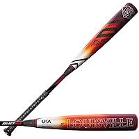 2023 Select PWR™ USA Baseball Bat: -10, -8, and -5