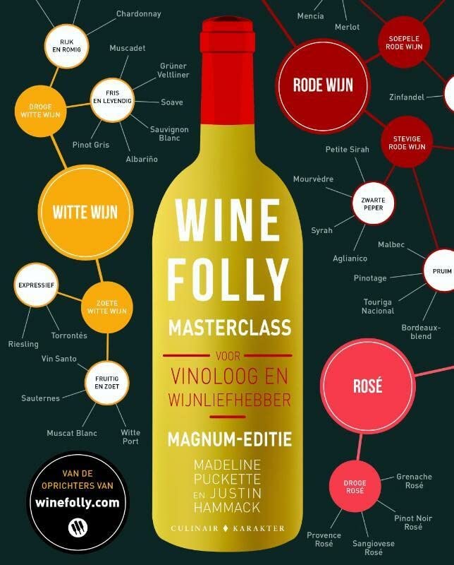 Wine Folly Masterclass (Dutch Edition)