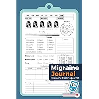 Migraine Journal: an Easy Headaches Diary with Food and Medication Tracker to Record Triggers, Pain Levels, Symptoms and More