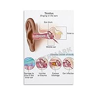 LTTACDS Tinnitus Ringing in The Ears Poster Poster The Otolaryngology Room of The Hospital Clinic Canvas Painting Wall Art Poster for Bedroom Living Room Decor 08x12inch(20x30cm) Unframe-style
