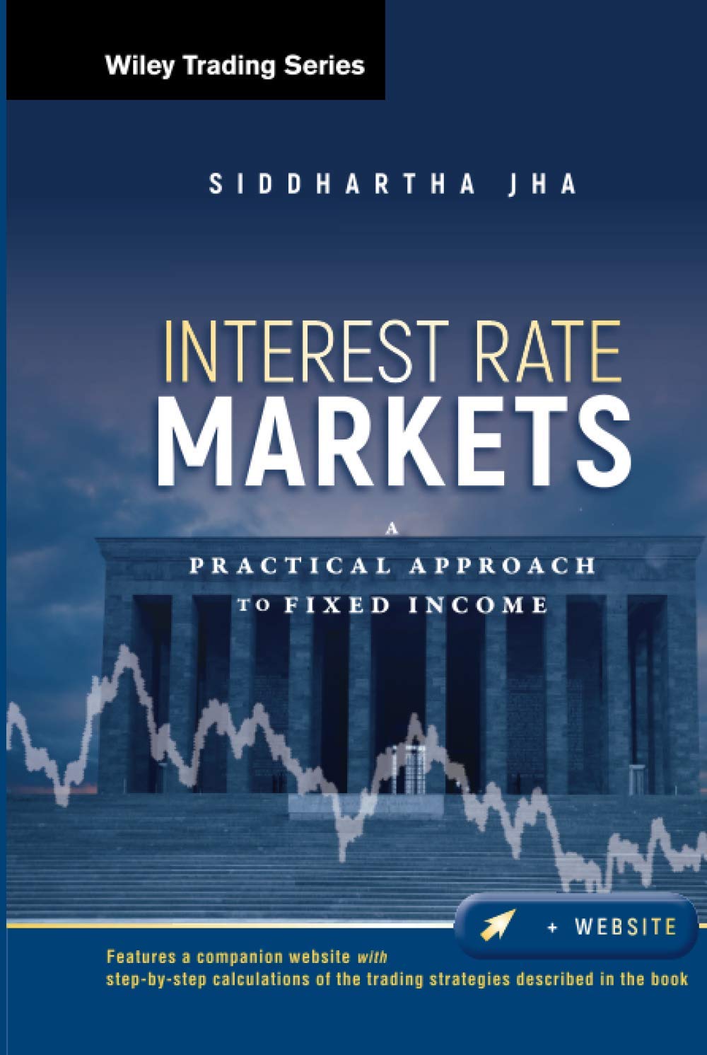 Interest Rate Markets