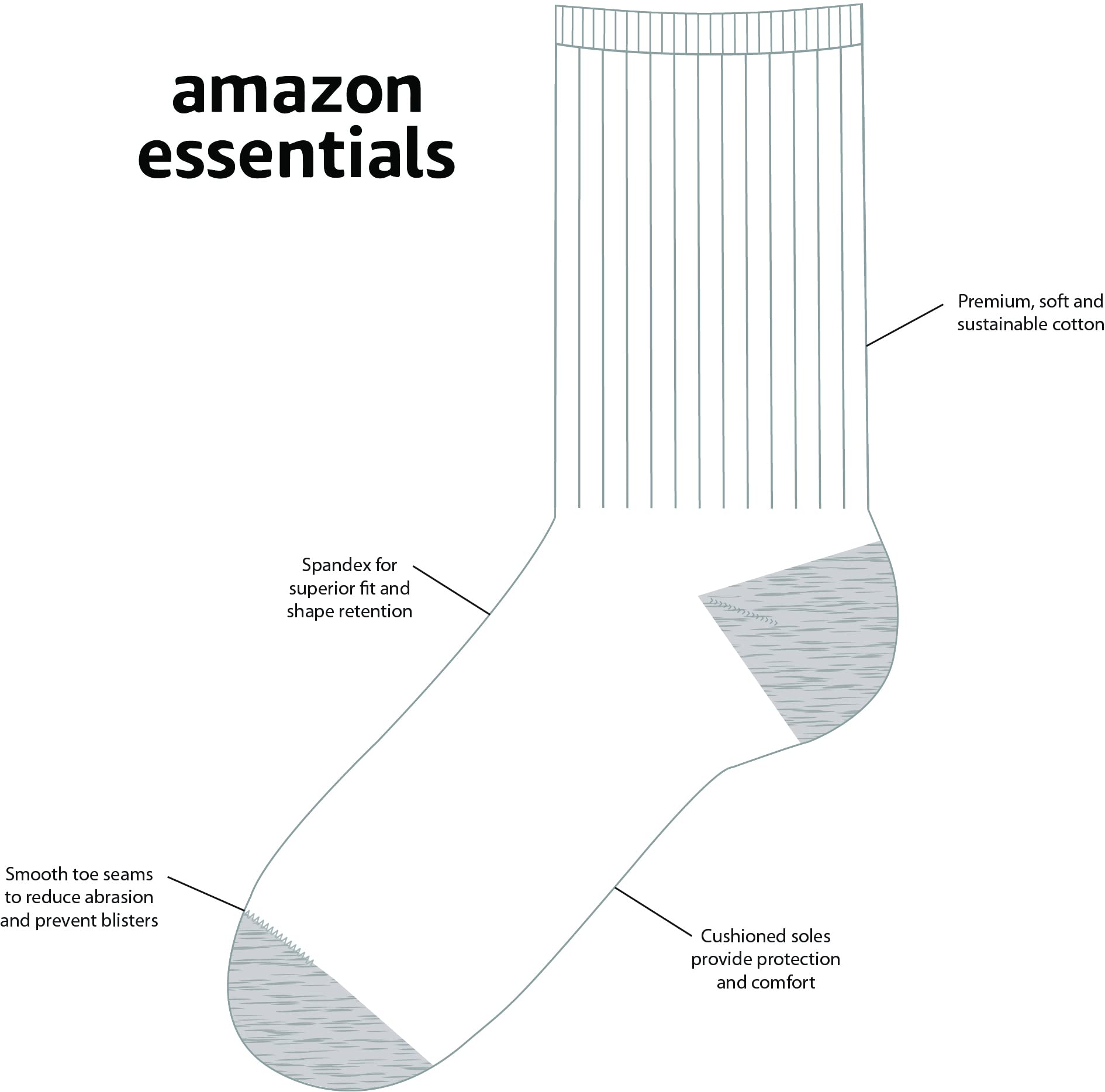 Amazon Essentials Unisex Kids' Cotton Crew Sock, 10 Pairs, White/Grey, Small