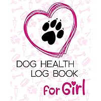 Dog Health Log Book for My Little Girl: Organizer of medical records, journal of observations and achievements of your pet. Additional space to create a dog's budget