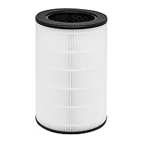 Replacement HEPA Filter Compatible with Homedics Air Purifier Models# AP-T45, AP-T45WT, AP-T40, AP-T40WT, AP-T40WTAR, AP-T40FL, 1461901 (Costco Model)