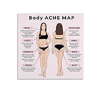 PUDERGBB Beauty Salon Poster Skin Care Poster Body Acne Map Poster Canvas Painting Wall Art Poster for Bedroom Living Room Decor 12x12inch(30x30cm)