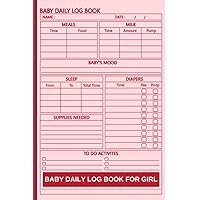 Baby Daily Log Book for Girl: Baby Care Journal for Babies & Toddlers to Track Routine Daily Sleep, Feeding, Diapers, Activities and More, Perfect for New Parents, Nannies and Babysitters